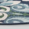 7'10" Round Kaia Medallion Outdoor Rug Blue/Green - Christopher Knight Home -Outdoor Living Shop GUEST 7dba1aa4 2b28 4c05 ad2e ec3a41d1a12a