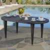 Dominica Oval Wicker Dining Table - Christopher Knight Home 1 Dominica Oval Wicker Dining Table - Christopher Knight Home -Outdoor Living Shop GUEST d5cd08b1 9b0d 428c ba60 c79cc546855e