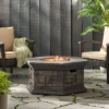 Chesney Outdoor 40000 BTU Light Weight Concrete Octagonal Fire Pit Stone - Christopher Knight Home -Outdoor Living Shop GUEST e0da13c3 c5e9 480c bb87 6aff9bb65ee4