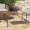 Eleanora Industrial Coffee Table - Antique/Black - Christopher Knight Home -Outdoor Living Shop GUEST f51911ac 003d 454c a1a6 58a4aea0373a 1